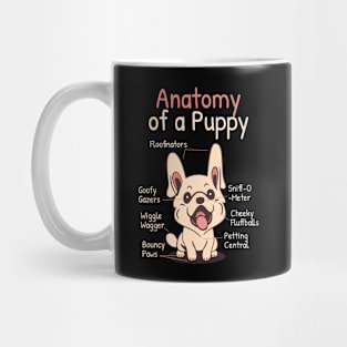 Funny Anatomy of A Puppy Mug